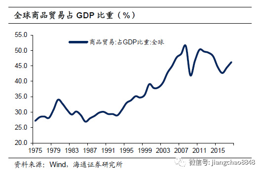 丁真走红后带动GDP_丁真走红(2)
