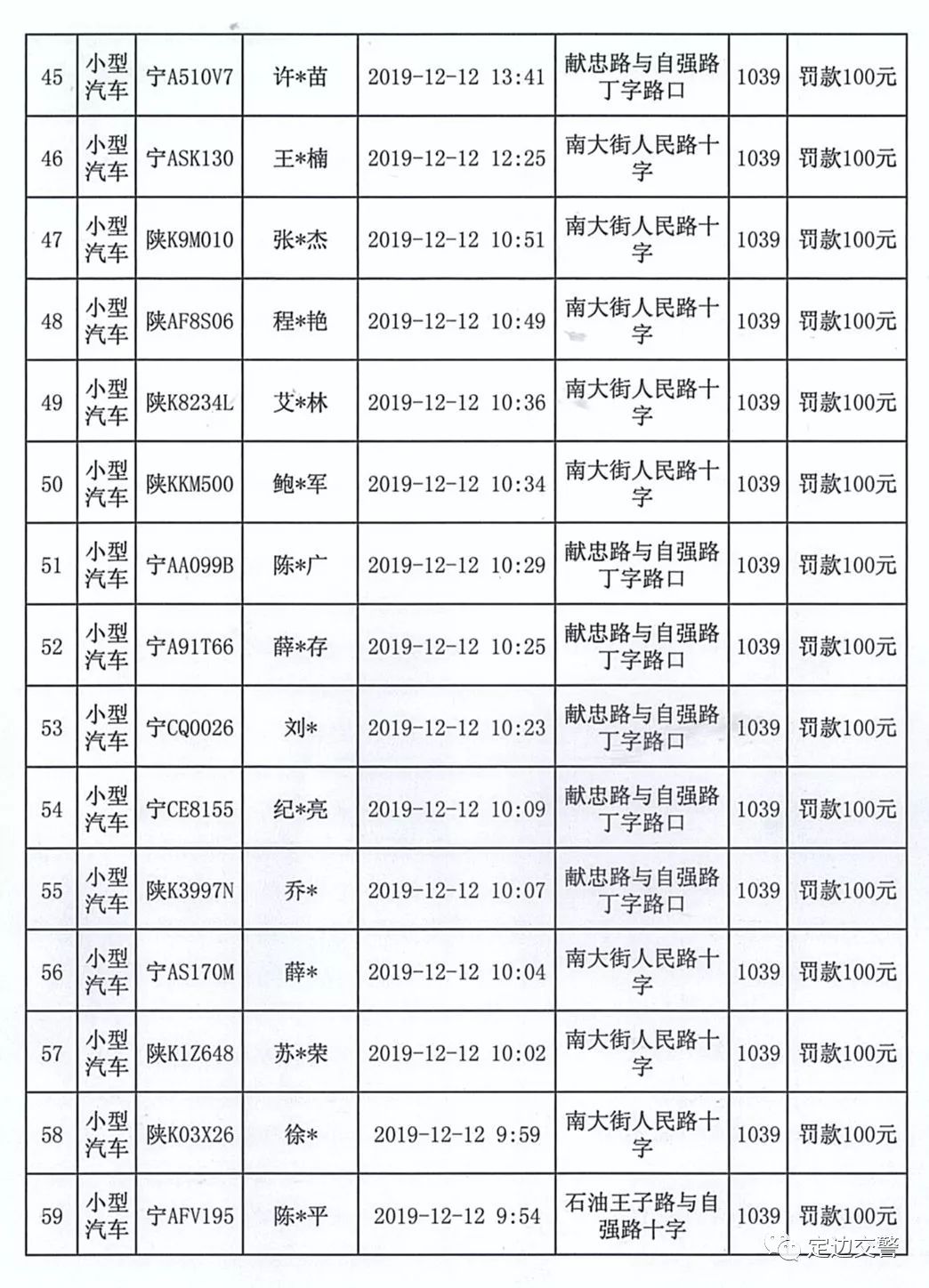 定边多少人口_定边剪纸艺术