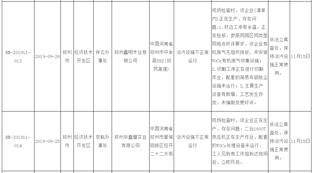 闫什人口_人口普查图片(3)