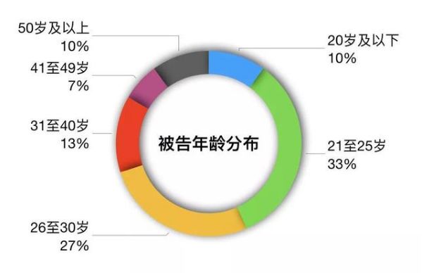 你再也不能随便骂杨幂了
