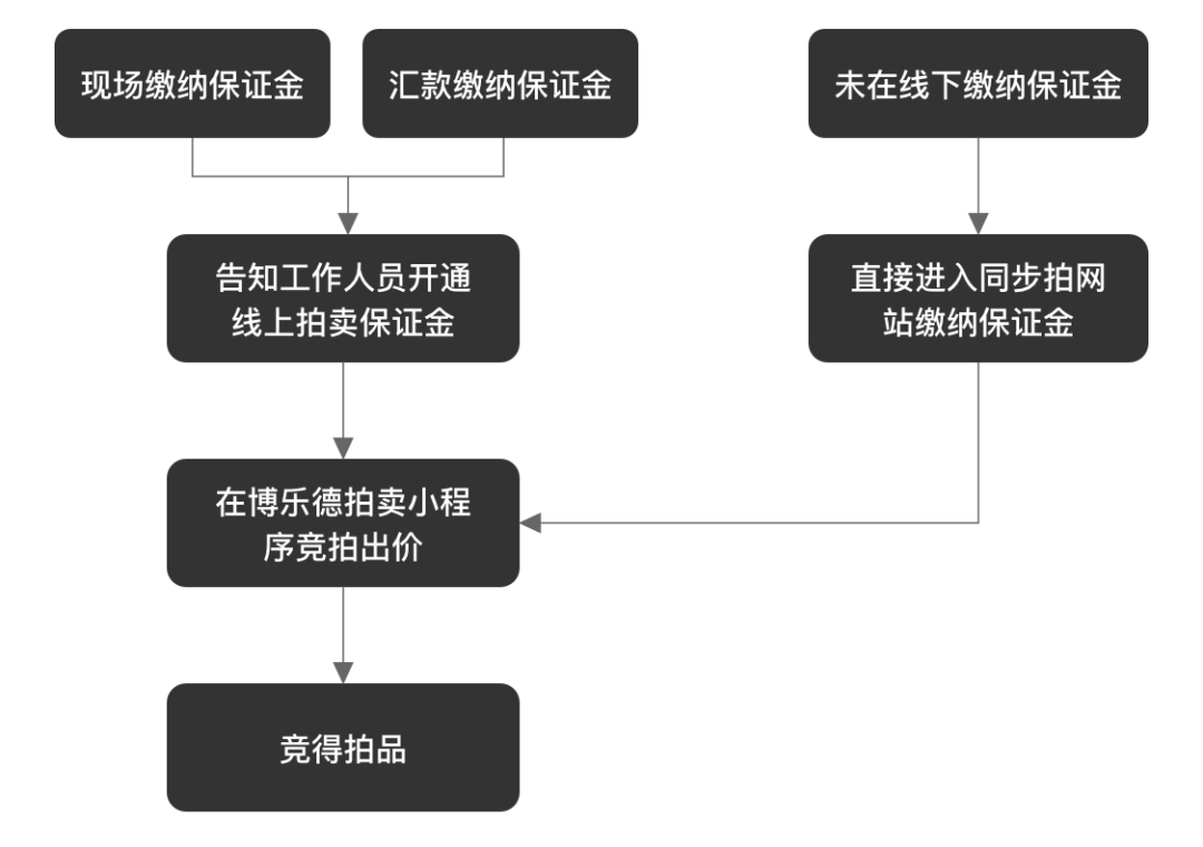 f0d4783f10234e92bfd0c48f1c039f31.png