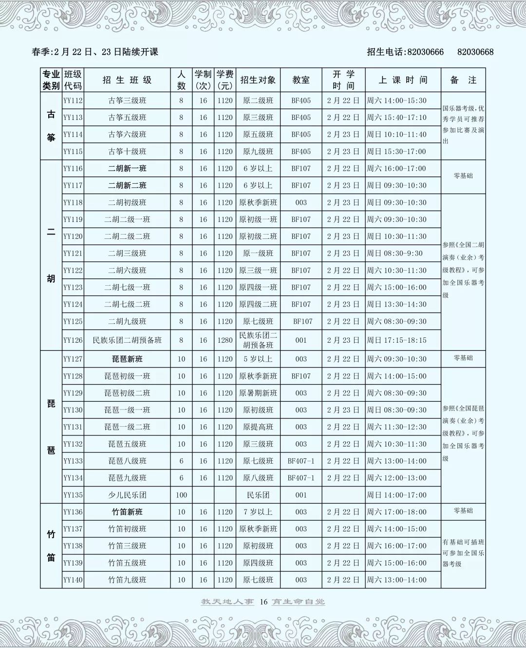 小小鼓号手简谱_小小鼓号手(3)