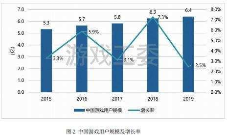 ��ֻ�������!�ҹ���ϷŮ����Ѵ�3��,������������