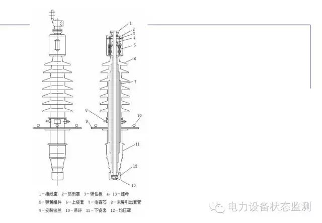 图文结合大讲解110kv油浸电力变压器详细介绍赶紧收藏