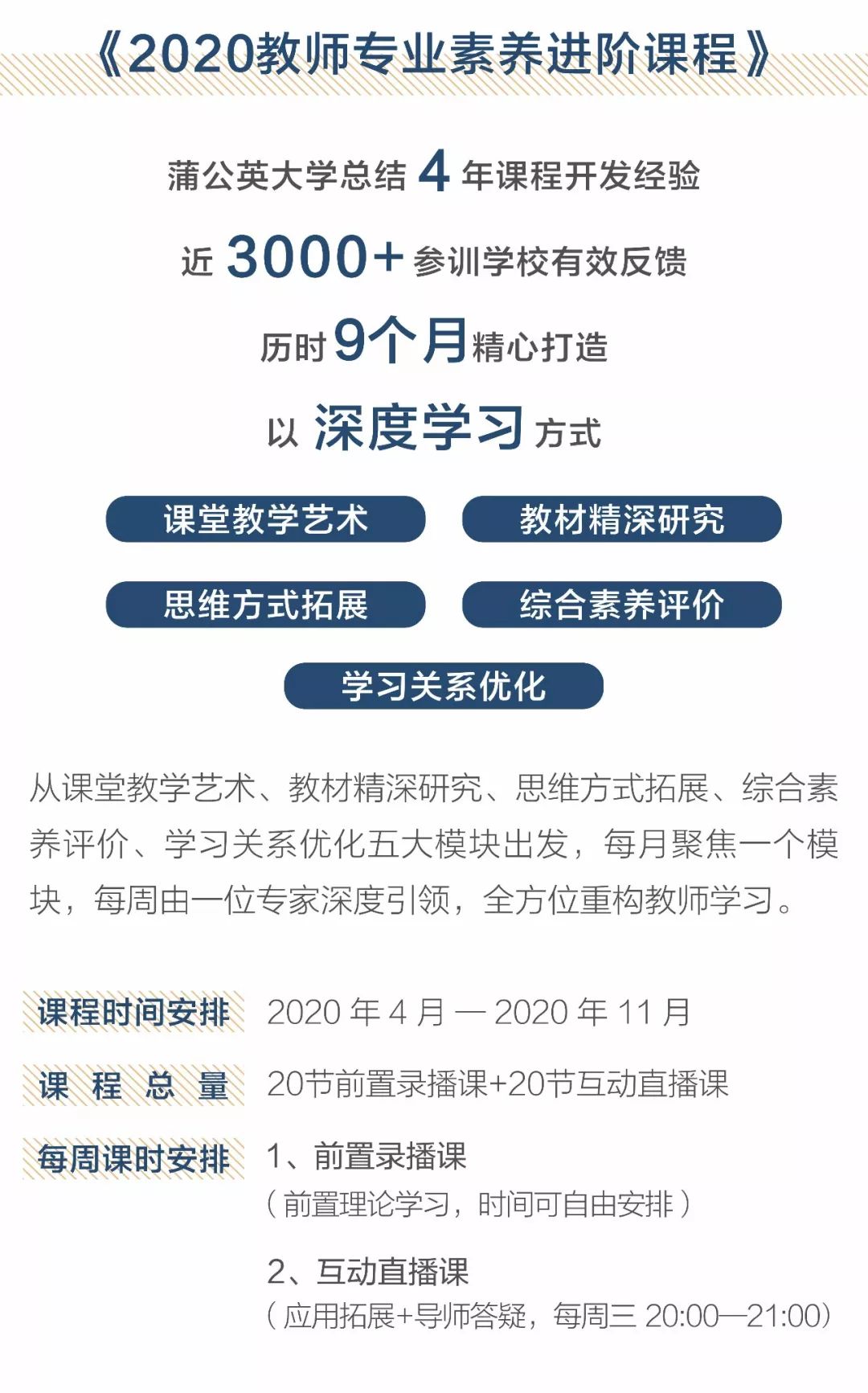 怎样的培训课程,才能满足未来教师的深度学习需求