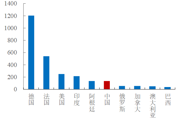 维基百科国内能看吗 044f06949bdf4d0ebf08429ce8a0342f.png
