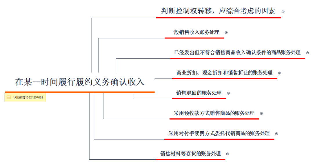 049cb55c3b254ae58ab655b46cbc260c.png