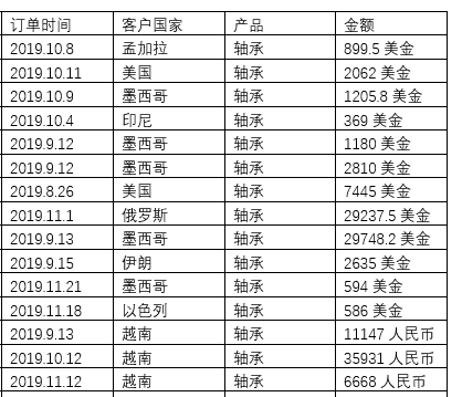 09d46bf5219e4a50bc1b1a885eaa9732.png