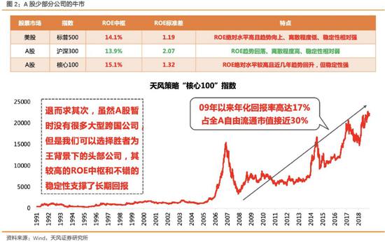 2020年春季gdp_2020年中国gdp(2)