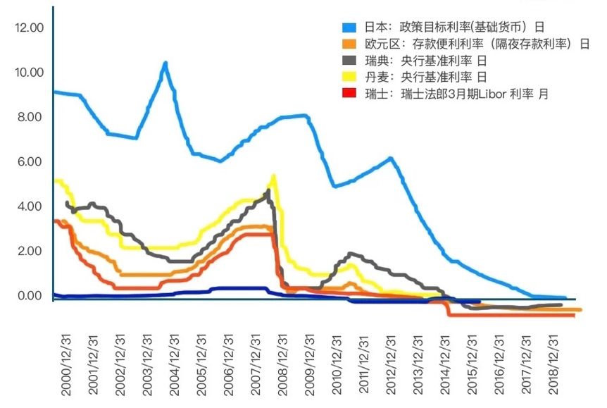有房贷人口_上有老下有小还有房贷