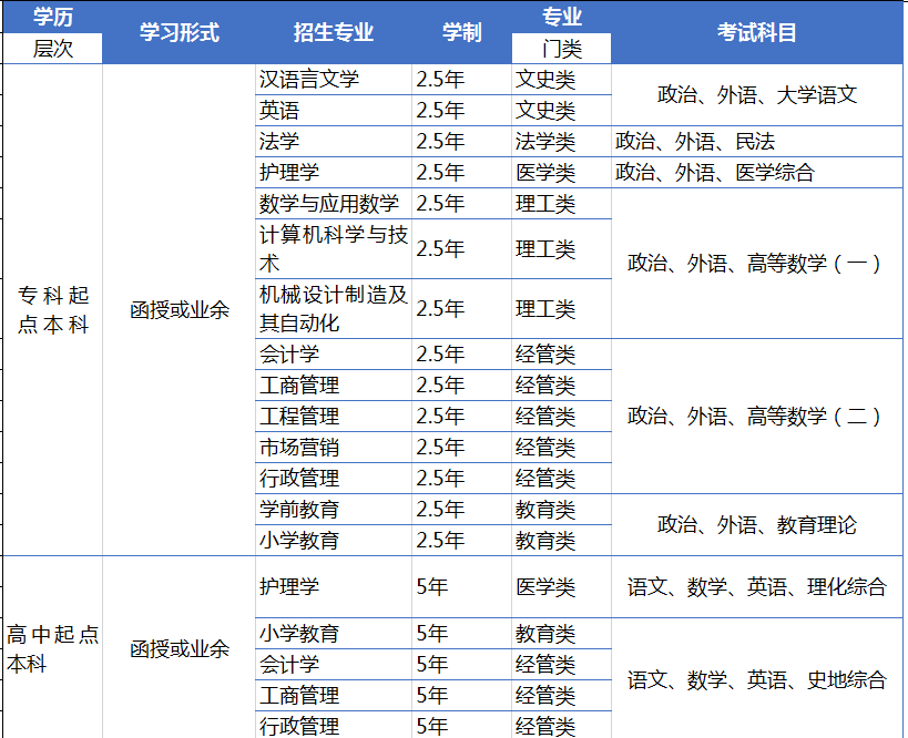 山东省德州市gdp2020_浙嘉 实在太憋屈 市本级体虚,5县市离心,好处没摊上,调控整一起 嘉兴(3)