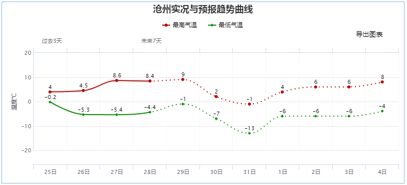 任丘人口_5年内不准卖,一线城市首个限售令发布 刚需笑了(2)