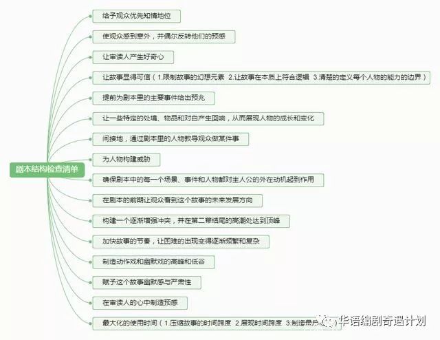 因果原则是应用什么原理_什么是因果图片大全(3)