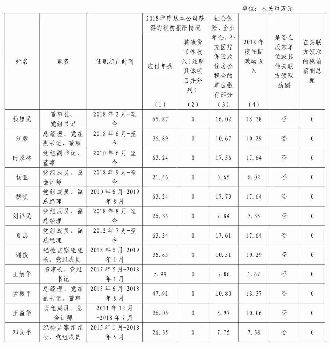 工业人口折算_工业产品设计(2)