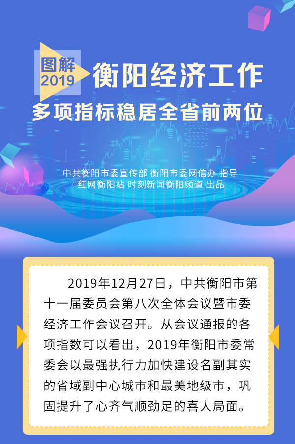 衡阳2019经济总量_衡阳保卫战