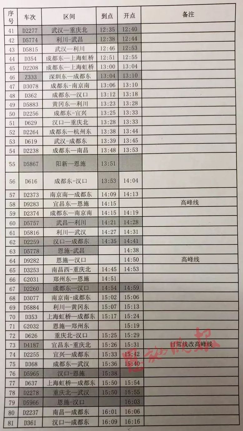 d5778 来自搜狐网