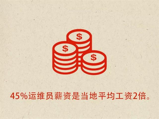 文章配图-5