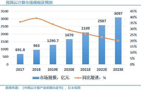 2021丰樟gdp_合并丰樟高 南昌必须要走的 大城之路