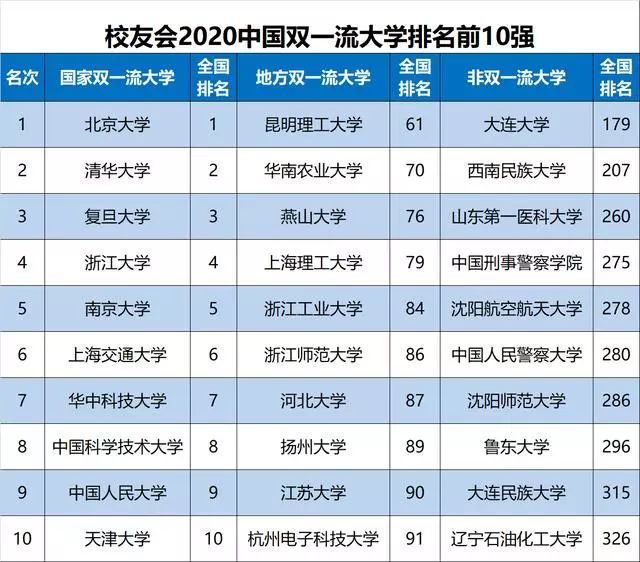 台州学校排名_台州实验学校食堂(3)