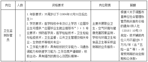 流动人口协管员面试题_江南公安分局召开首批流动人口协管员荣休仪式(2)