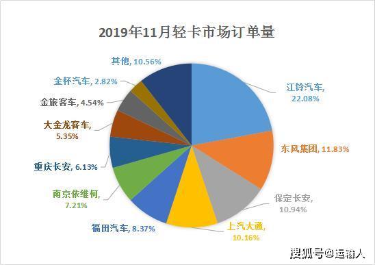 大通鲍家寨人口_大通g10(2)