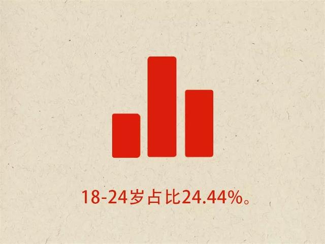 文章配图-2