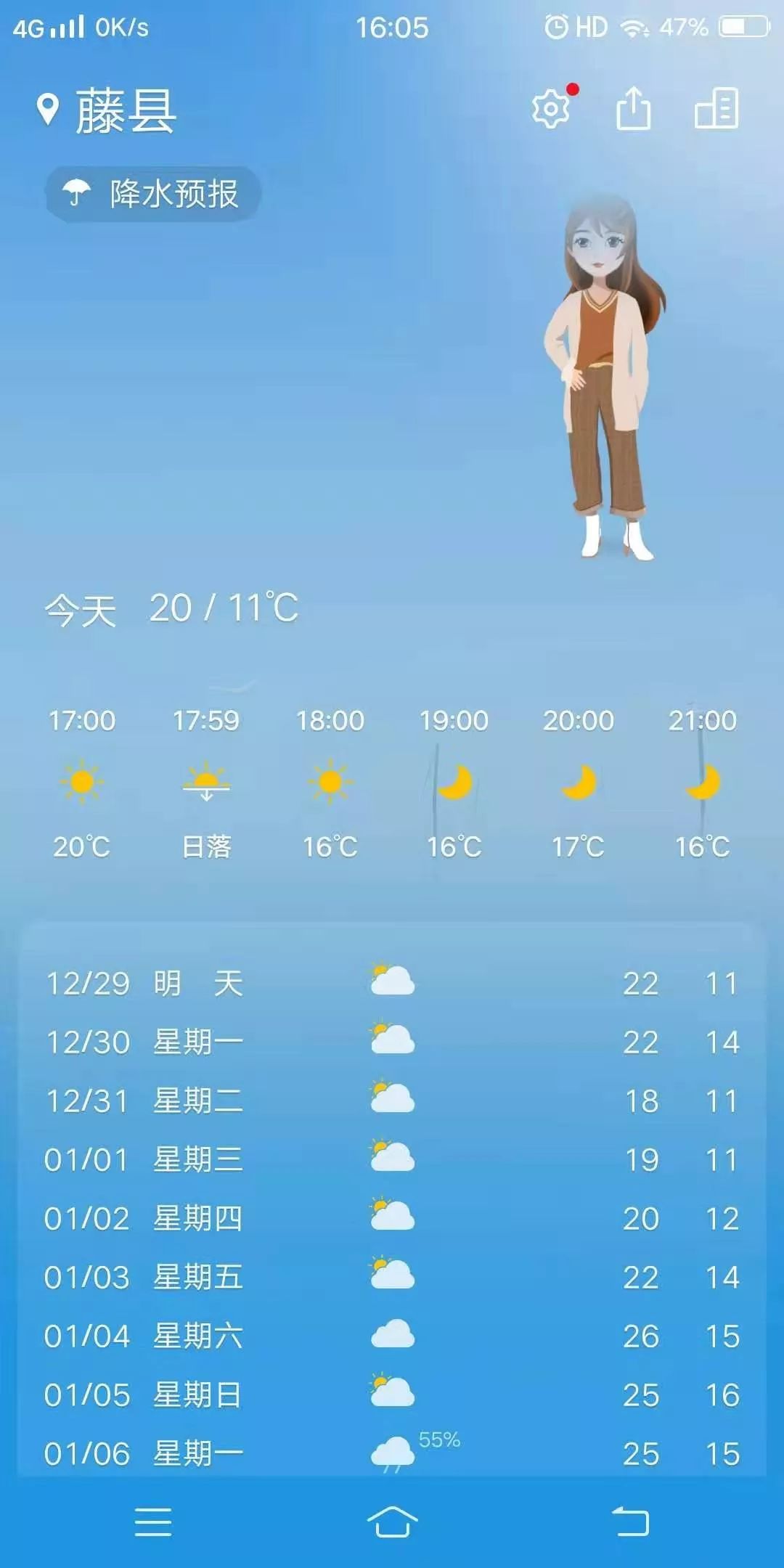 40天天气预报藤县