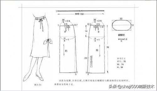 通俗易懂服装裁剪图,37种半身裙裁剪图合集.整书上传