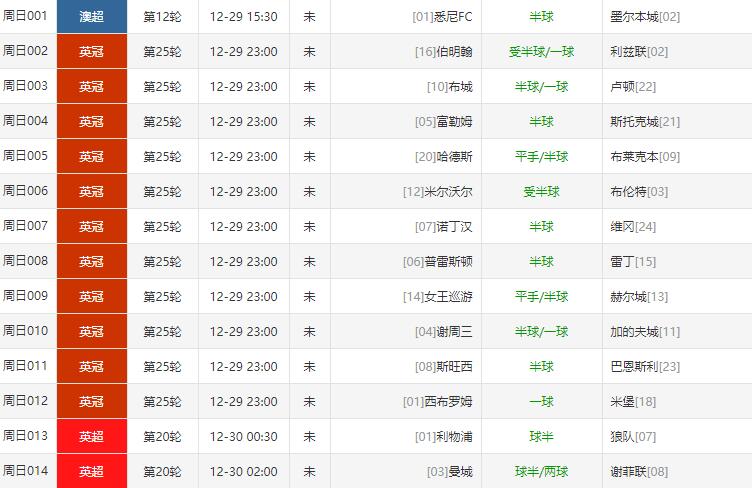 〖今日足球赛事直播表2019竞彩开奖结果今天竞彩足球开奖结果〗