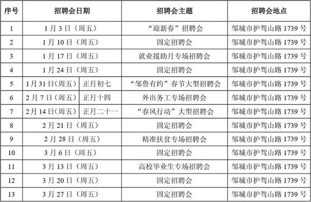 2020济宁各县区市gdp_2020年度台州各县市区GDP排名揭晓 你们区排第几(3)