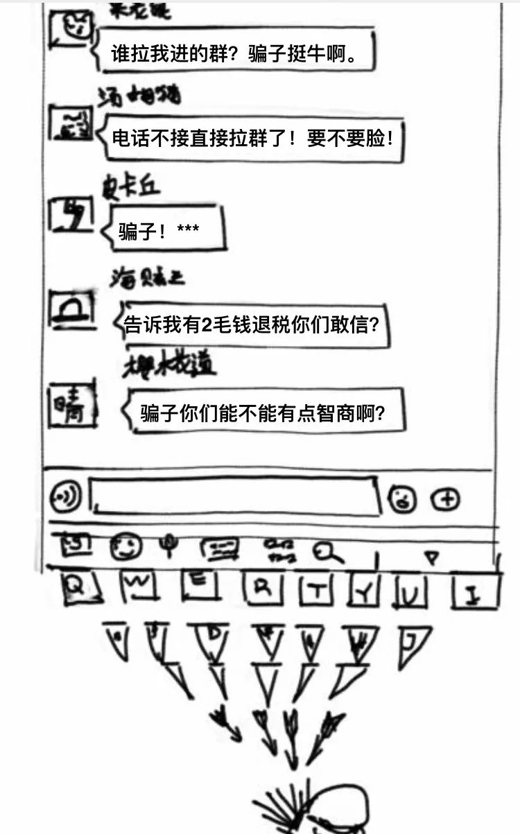 务姓人口_人口普查(2)