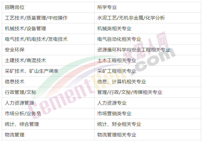 中材招聘_2017年度钦州市中小学教师公开招聘工作公告(3)