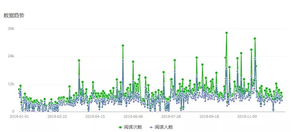 荣昌2020gdp吧_荣昌盘龙机场2020消息(2)