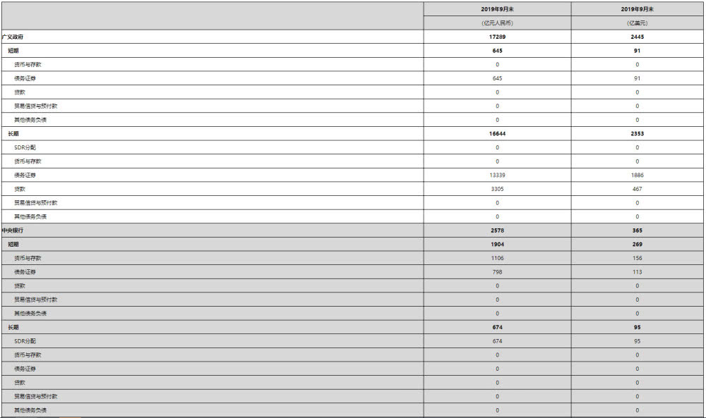 2020年9月末GDP_2020年9月日历图片