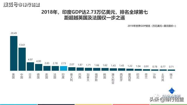 30岁到40岁总人口_30岁到40岁的男人头像(3)