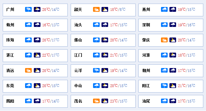 12月29日丨广东新鲜事：别买了，加速包可能没用！12306屏蔽多个