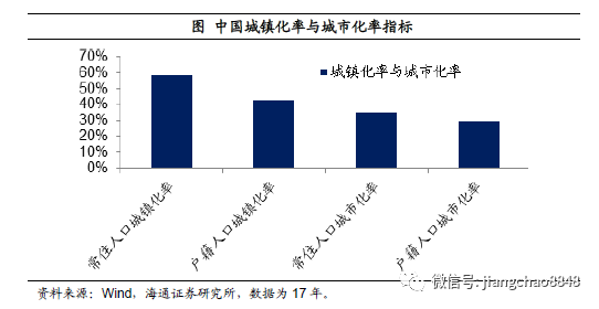 人口户籍放开_手放开图片