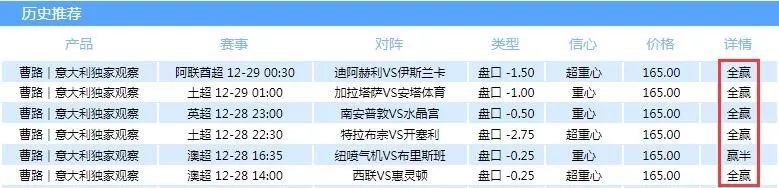 [足球大赢家]曹路 | 实战6连红！全程关注意乙半程收官，公推恩波