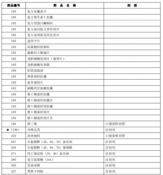 拜新同的释药原理_拜新同说明书 硝苯地平控释片 拜新同副作用 用药助手(2)