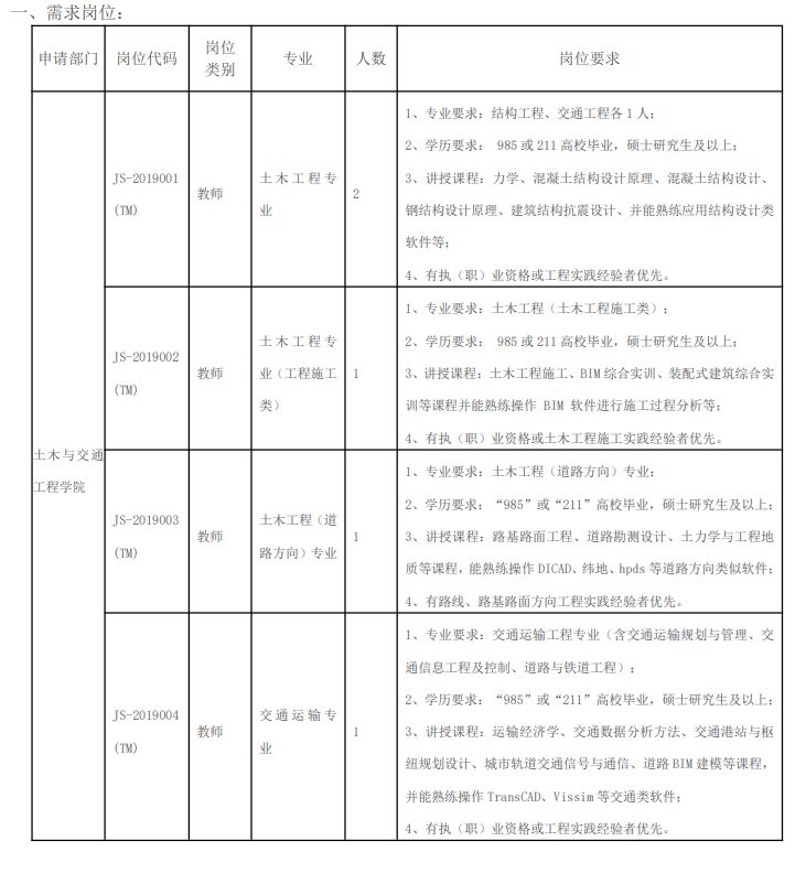 常用人口登记证_税务登记证(3)