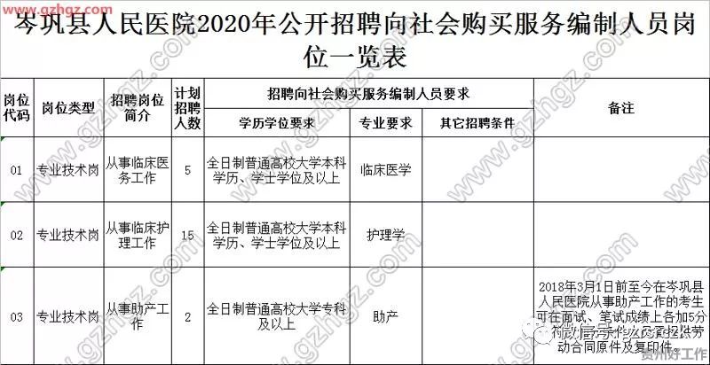 黔东南人口2020有多少_黔东南哪个县未来的发展潜力最大 结合人口 区位条件