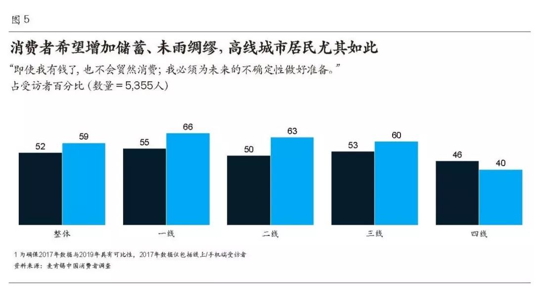 2020年中国城市GDP增长率_2020年中国城市GDP排名前十 下篇(2)