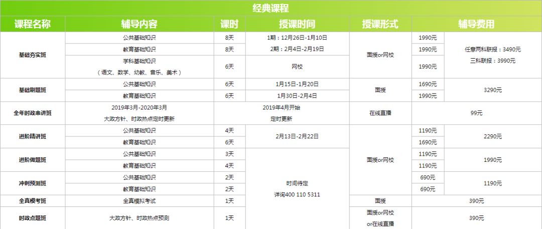 菏泽市人口2020_2020年春运高速公路如何避免堵车 戳这里