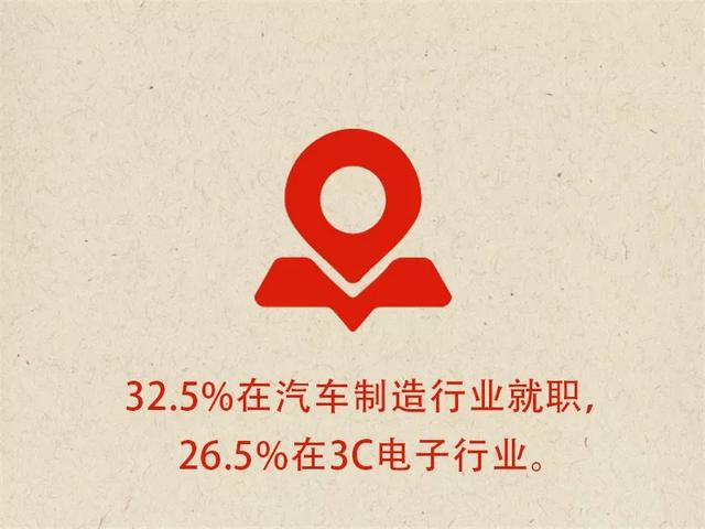 文章配图-6