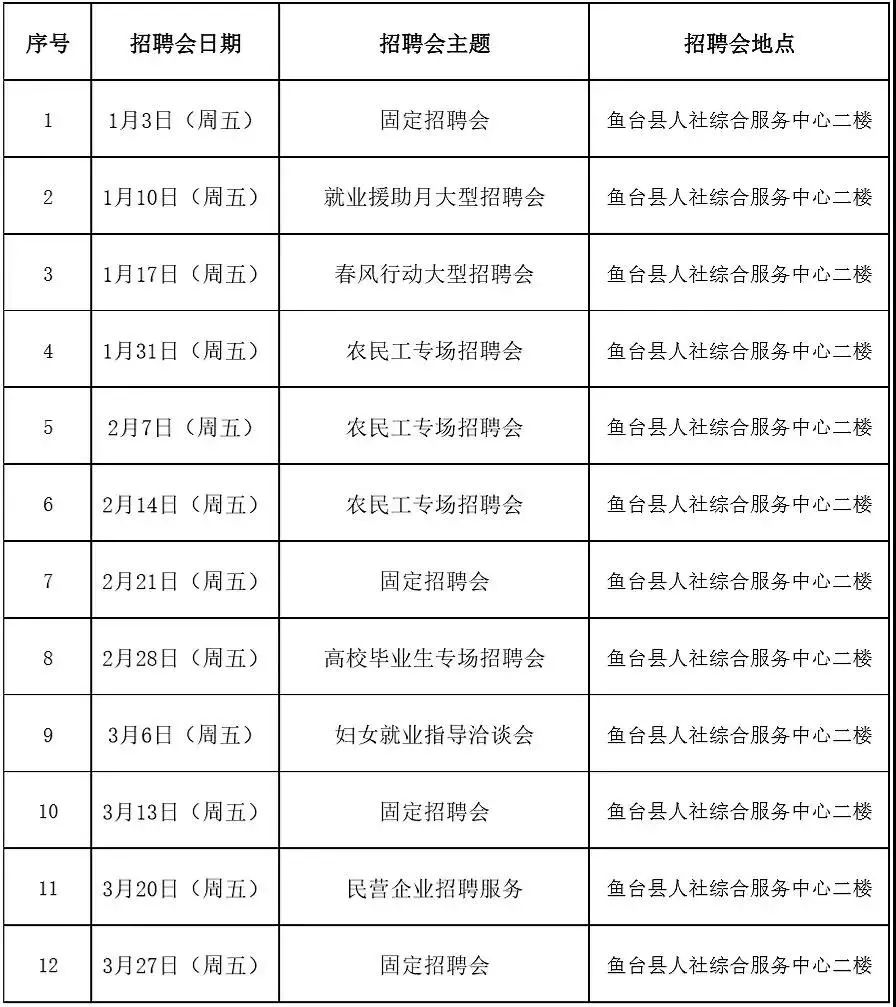2020济宁第一季度gdp_济宁第一人民医院(2)
