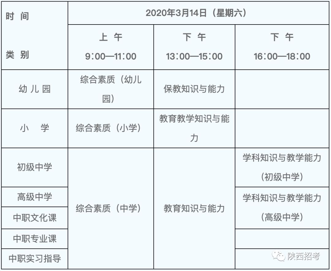 2020年上半年陕西省g_陕西省地图全图