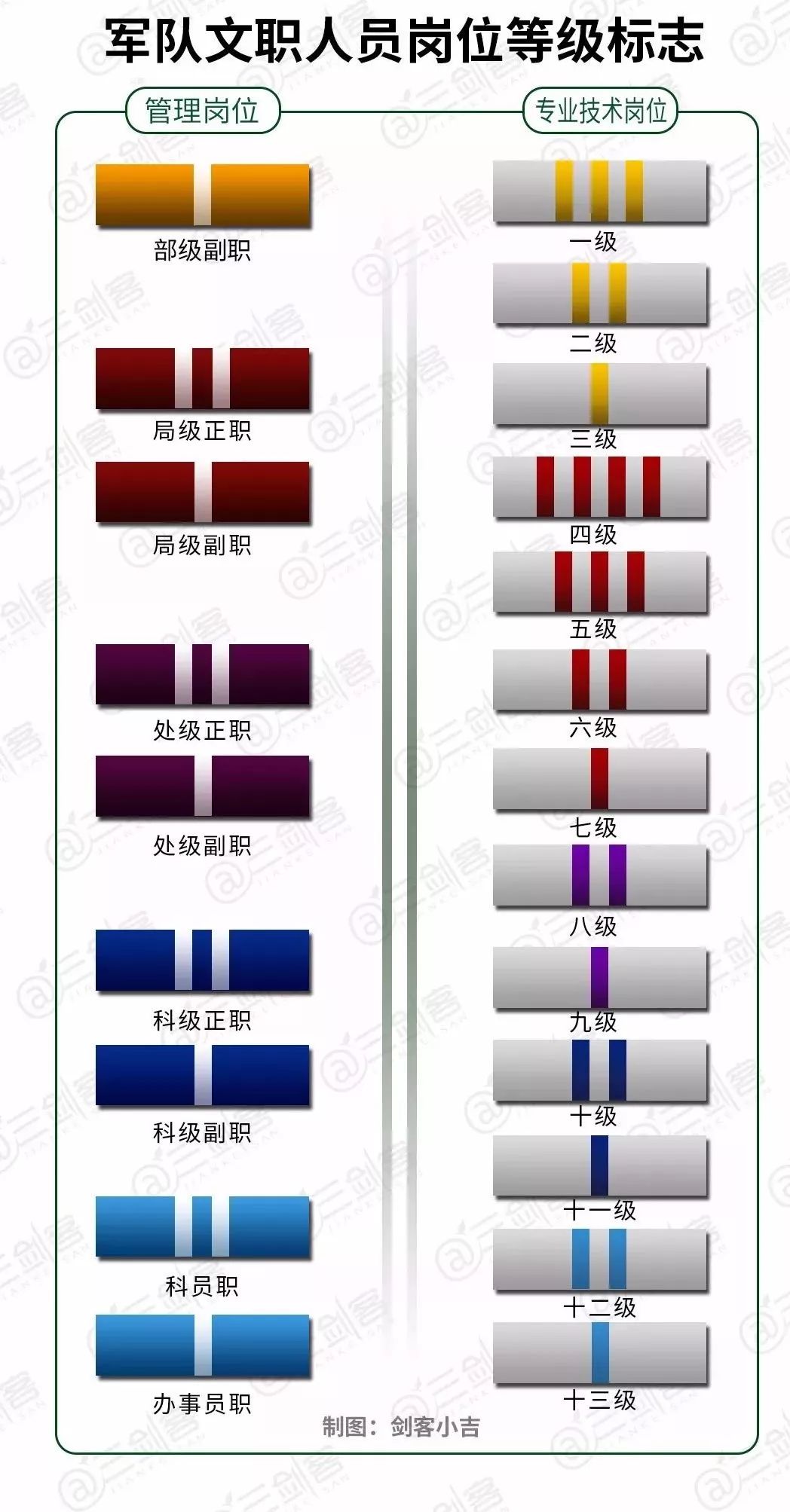 人口职业_满洲里 扎赉诺尔招55名中小学幼儿园教师及工作人员职位分析