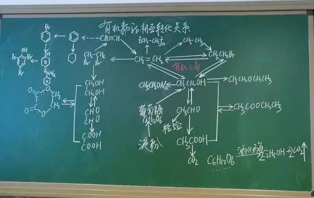 这位老师练字用掉1600多根粉笔!送你8个板书技巧!