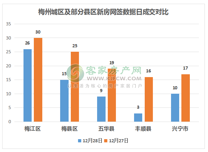 五华县客家口音少人口_五华县地图