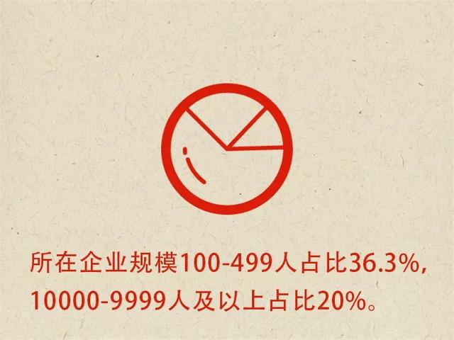 文章配图-2
